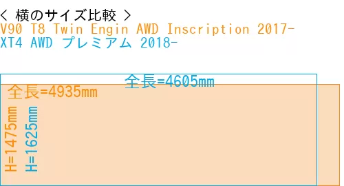 #V90 T8 Twin Engin AWD Inscription 2017- + XT4 AWD プレミアム 2018-